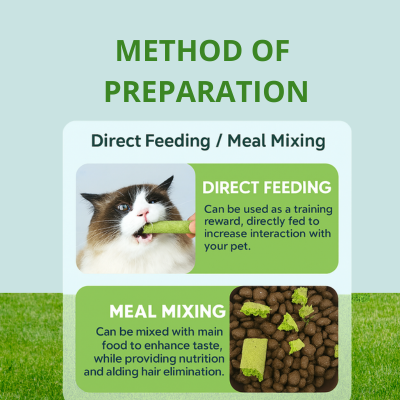 Cat eating from a bowl with text on method of preparation on a green background
