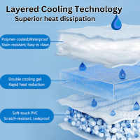 Diagram of layered cooling technology with water droplets on a blue background